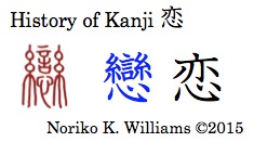 History of the kanji 恋