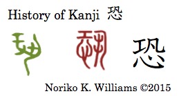 History of the kanji 恐
