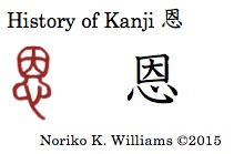 History of the kanji 恩