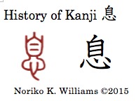 History of the kanji 息