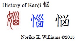 History of the kanji 悩
