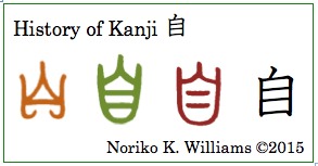 History of the kanji 自