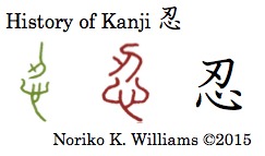 Historty of the Kanji 忍