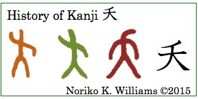 History of Kanji 夭