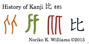 History of Kanji 比