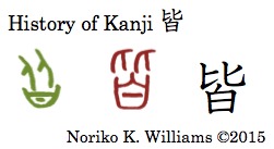 History of Kanji 皆