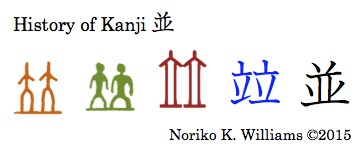 History of the kanji 並