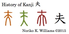 History of the kanji 夫