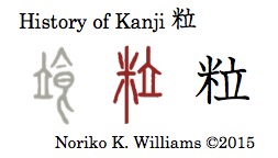 History of the kanji 粒