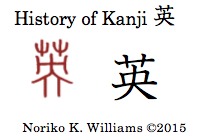 History of the kanji 英