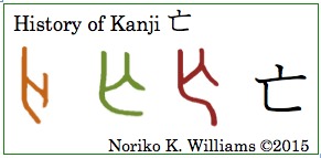 The History of the Kanji 亡