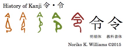 History of Kanji 令
