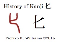 History of kanji 匕 (body)