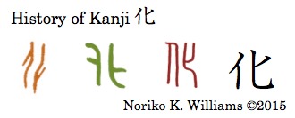 History of Kanji 化