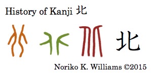 History of Kanji 北