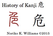 History of Kanji 危