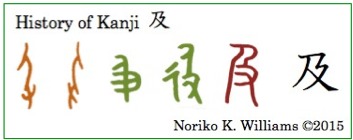 History of Kanji 及(frame)