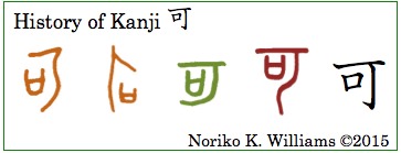History of Kanji 可