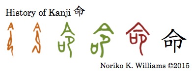 History of Kanji 命