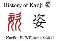 History of Kanji 姿