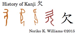 History of Kanji 欠