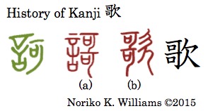 History of Kanji 歌r