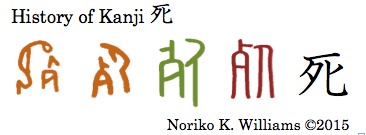 History of Kanji 死