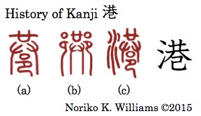 History of Kanji 港