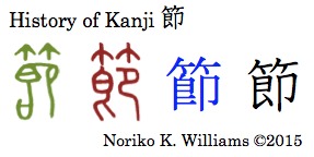 History of Kanji 節