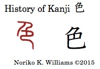 History of Kanji 色
