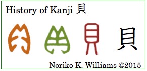 History of Kanji 貝(frame)