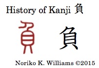 History of Kanji 負