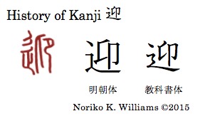 History of Kanji 迎