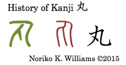 History of Kanji 丸