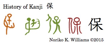 History of Kanji 保
