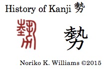 History of Kanji 勢