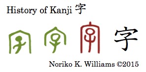 History of Kanji 字