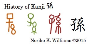 History of Kanji 孫