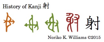 History of Kanji 射