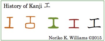History of Kanji 工(frame)