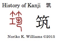 History of Kanji 筑