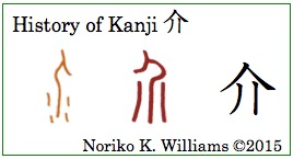 History of Kanji 介(frame)