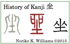 History of Kanji 坐(frame)