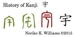 History of Kanji 宇