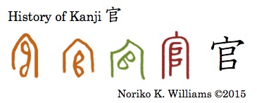 History of Kanji 官