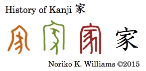History of Kanji  家