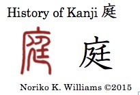 History of Kanji 庭