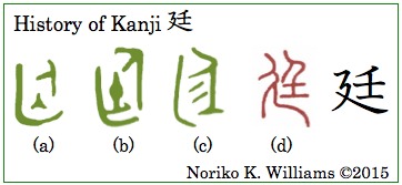 History of Kanji 廷(frame)