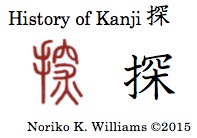 History of Kanji 探