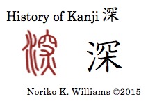 History of Kanji 深